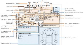 Dịch hồ sơ dự thầu tiếng Nhật